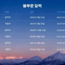 블루문(Blue Moon) 네이버블로그