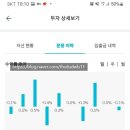 더핀트 이미지