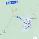 무주 적상산 등산코스 산행지도♧최단코스, 안국사~정상 향로봉~안렴대, 원점회귀 4km