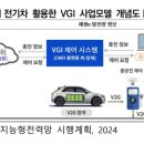 일산전기자동차충전소1 태양광발전소 | 태양광 발전소와 V2G 콜라보 가능? 전기자동차 V2G vs ESS