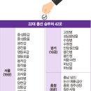 이**-42 이미지