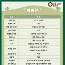 제일장의용품 이미지