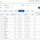 나눔페이롤