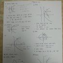 김선생수학교습소