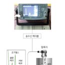 (주)삼영엠아이텍 네이버블로그