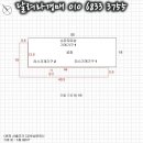 에프엠비 네이버블로그