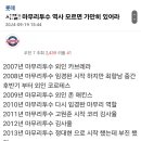 공원펌) 빡쳐서 마무리 투수 역사 강의 하는 롯데 아재 이미지