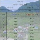 20번 시내버스 ( 대전역 ~ 장태산 ) 퍼옴 이미지