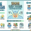 갑상선암의 모든 것: 원인부터 증상, 치료 및 관리법까지 이미지