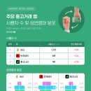 중고 이미지