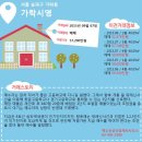 백두산 공인중개사사무소 이미지