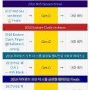 커리어리치 이미지