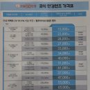 으뜸50안경 미아역점 이미지