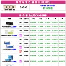 으뜸 플러스 안경원 당산점 이미지
