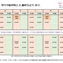 린바디필라테스&요가