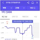 모라지구공원 이미지