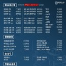 회뜨는중 이미지