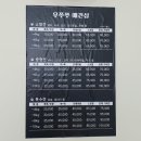 우쭈쭈애견샵 이미지
