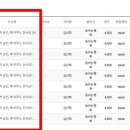 도서출판위