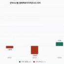 선익시스템 한국금융