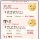경희착한맘한약국 네이버블로그