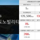 메트로1번지부동산중개사무소 이미지