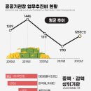 원그래픽 - 해남군 서성3길 20 | 원그래픽