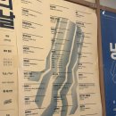 지하철 2호선 개금역 | 부산 개금 미쉐린 선정 맛집 담미옥 솔직 후기