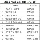 매직크리너 이미지