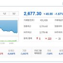 (주)제이투케이