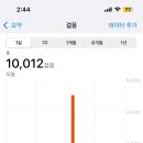 만보인력 이미지