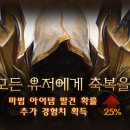 초ㅠ - 3929 | 초ㅠ