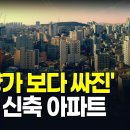 충격의 인천 신축 아파트. 분양가보다 싸진 가격에 입주민은 대성통곡 인천 마피 아파트 10곳 [집값 상황 375편][부동산 아파트 집값 이미지