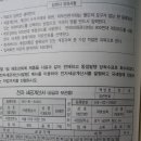 재호상회 Daum카페