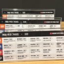 히어로보드게임카페숙명여대점 이미지