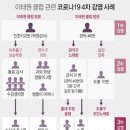 달과별 노래연습장 이미지