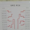 추풍령감자탕 네이버블로그
