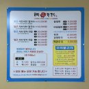 호박 샤브샤브 칼국수 이미지