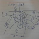 윤금희 이미지
