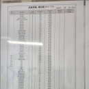 목동진학학원