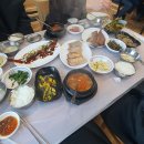 골안골