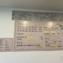 써니즉석떡볶이 이미지