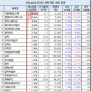 엔에이치스튜디오 이미지