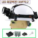 동화상사 이미지