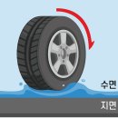 전진타이어 이미지