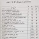 개미떡집 이미지