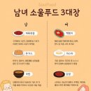 보배푸드 이미지