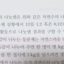 소수의 나눗셈 지도 시 이미지