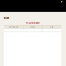 경희대학교 간호대학원 이미지