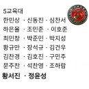 1330기 극기주 셋째날!!~ 불가능을 모르는 전천후 해병이다!! 악ㆍ악ㆍ악 응원은 이어갑니다!! 이미지